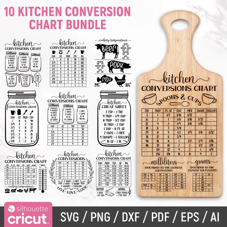 Kitchen Conversion Chart SVG Bundle 2