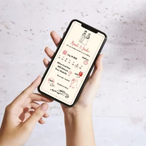 Photoshop Interactive Invitations