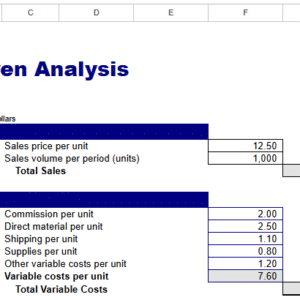 Breakeven analysis1.xls