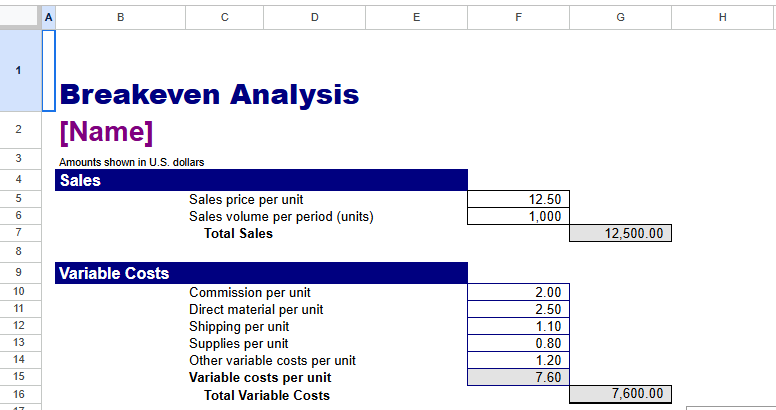Breakeven analysis1.xls