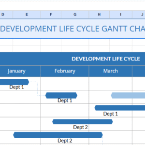Development lifecycle gantt chart.xlsx