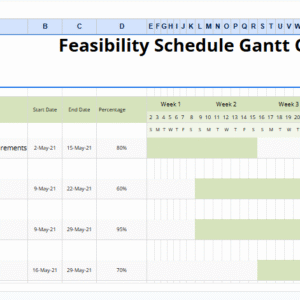 Feasibility Schedule Gantt Chart.xlsx