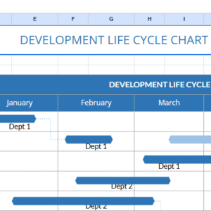 Development lifecycle gantt chart(3).xlsx