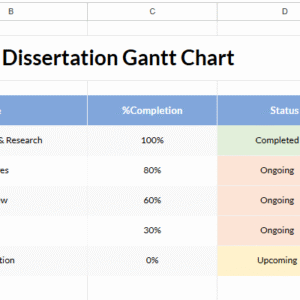 Dissertation Gantt Chart.xlsx