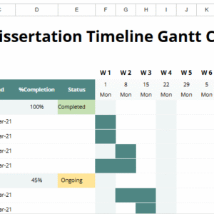 Dissertation Timeline Gantt Chart (2).xlsx