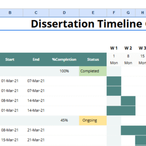 Dissertation Timeline Gantt Chart.xlsx
