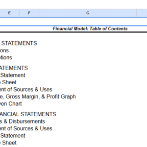 Financial model pwcservice.xls