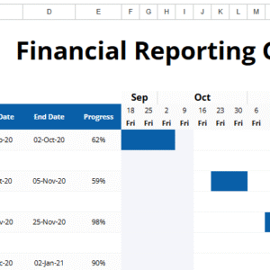 Financial Reporting Gantt Chart (2).xlsx