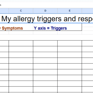 ALLERGY GRAPH.XLT