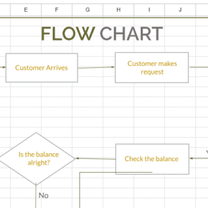 Flow chart.xlsx