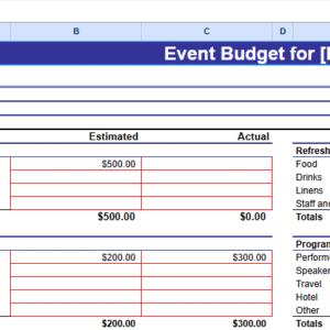 Event Budget for.xlt