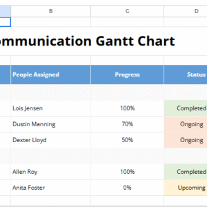 Commercial Real Estate Marketing Budget Template