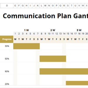 Communication Gantt Chart.xlsx