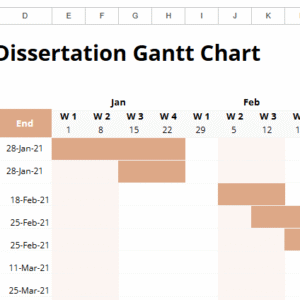 Example Dissertation Gantt Chart.xlsx