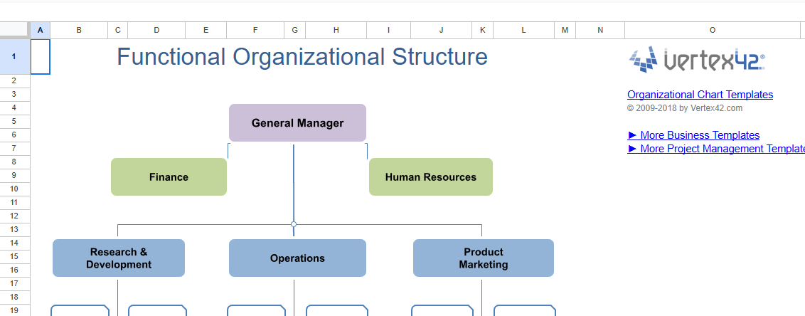 functional org chart.xlsx