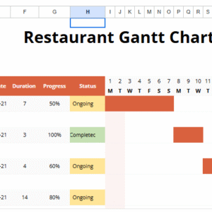 Example Restaurant Gantt Chart (2).xlsx
