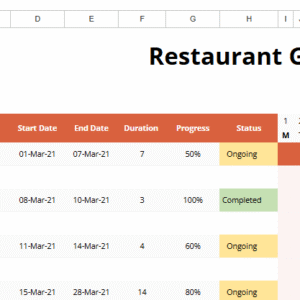 Example Restaurant Gantt Chart.xlsx