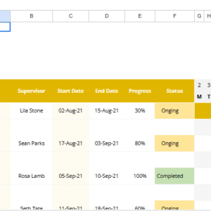 Basic Training Gantt Chart.xlsx
