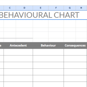 Behavioural Chart.xlsx