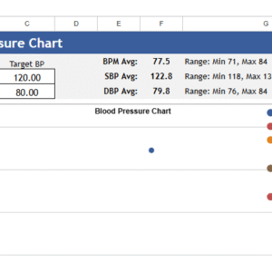 blood pressure chart.xlsx