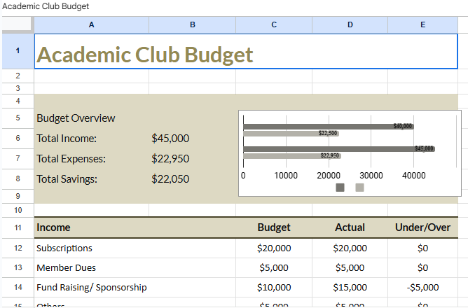 academic club budget template.xlsx