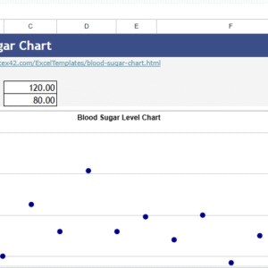 blood sugar chart.xlsx