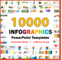10,000+ Infographics